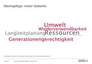 Gleichgültige: erster Gedanke
Seite 42 Social Trends Nachhaltigkeit l August 2012
Fragestellung: Basis n=223; „Was fällt Ihnen spontan zum Thema Nachhaltigkeit ein?“
 
