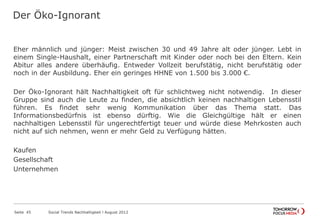 Der Öko-Ignorant
Eher männlich und jünger: Meist zwischen 30 und 49 Jahre alt oder jünger. Lebt in
einem Single-Haushalt, einer Partnerschaft mit Kinder oder noch bei den Eltern. Kein
Abitur alles andere überhäufig. Entweder Vollzeit berufstätig, nicht berufstätig oder
noch in der Ausbildung. Eher ein geringes HHNE von 1.500 bis 3.000 €.
Der Öko-Ignorant hält Nachhaltigkeit oft für schlichtweg nicht notwendig. In dieser
Gruppe sind auch die Leute zu finden, die absichtlich keinen nachhaltigen Lebensstil
führen. Es findet sehr wenig Kommunikation über das Thema statt. Das
Informationsbedürfnis ist ebenso dürftig. Wie die Gleichgültige hält er einen
nachhaltigen Lebensstil für ungerechtfertigt teuer und würde diese Mehrkosten auch
nicht auf sich nehmen, wenn er mehr Geld zu Verfügung hätten.
Kaufen
Gesellschaft
Unternehmen
Seite 45 Social Trends Nachhaltigkeit l August 2012
 