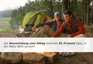 Die Abwechslung vom Alltag motiviert 81 Prozent dazu, in
der Natur aktiv zu sein!
Social Trends Outdoor Sport l August 2012Seite 11
 