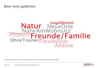 Bitte nicht gefährlich
Seite 45 Social Trends Outdoor Sport l August 2012
Fragestellung: Basis n=83; „Welche Faktoren spielen für Sie eine Rolle bei Outdoor-Aktivitäten?“
 