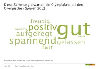 Diese Stimmung erwarten die Olympiafans bei den
Olympischen Spielen 2012
Seite 43 Social Trends Sport l April 2012
Fragestellung: Basis: n= 148; „Was für eine Stimmung, Atmosphäre erwartest du?“
 