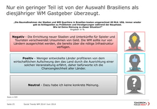 Nur ein geringer Teil ist von der Auswahl Brasiliens als
diesjähriger WM Gastgeber überzeugt.
Seite 25 Social Trends WM 2014 l Juni 2014
Basis n=569
„Die Baumaßnahmen der Stadien und WM Quartiere in Brasilien kosten umgerechnet 40 Mrd. US$. immer wieder
gab es Schlagzeilen zu Problemen und Verzögerungen während der Bauphase.
Wie ist Deine Meinung zu dieser Situation?“
Angaben in %
Negativ - Die Errichtung neuer Stadien und Unterkünfte für Spieler und
Touristen verschwendet Unsummen von Geld. Die WM sollte nur von
Ländern ausgerichtet werden, die bereits über die nötige Infrastruktur
verfügen.
Positiv - Weniger entwickelte Länder profitieren von dem
wirtschaftlichen Aufschwung den das Land durch die Ausrichtung einer
solchen Veranstaltung erfährt, daher befürworte ich die
Chancengleichheit aller Länder.
Neutral - Dazu habe ich keine konkrete Meinung.
 