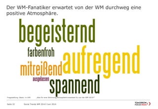 Der WM-Fanatiker erwartet von der WM durchweg eine
positive Atmosphäre.
Seite 32 Social Trends WM 2014 l Juni 2014
Fragestellung: Basis: n=249 „Was für eine Stimmung/Atmosphäre erwartest Du von der WM 2014?“
 