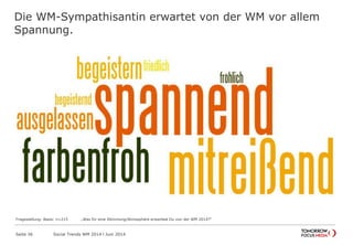 Die WM-Sympathisantin erwartet von der WM vor allem
Spannung.
Seite 36 Social Trends WM 2014 l Juni 2014
Fragestellung: Basis: n=215 „Was für eine Stimmung/Atmosphäre erwartest Du von der WM 2014?“
 