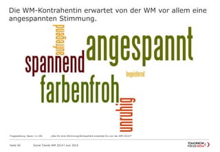 Die WM-Kontrahentin erwartet von der WM vor allem eine
angespannten Stimmung.
Seite 40 Social Trends WM 2014 l Juni 2014
Fragestellung: Basis: n=106 „Was für eine Stimmung/Atmosphäre erwartest Du von der WM 2014?“
 