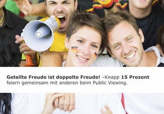 Geteilte Freude ist doppelte Freude! –Knapp 15 Prozent
feiern gemeinsam mit anderen beim Public Viewing.
 