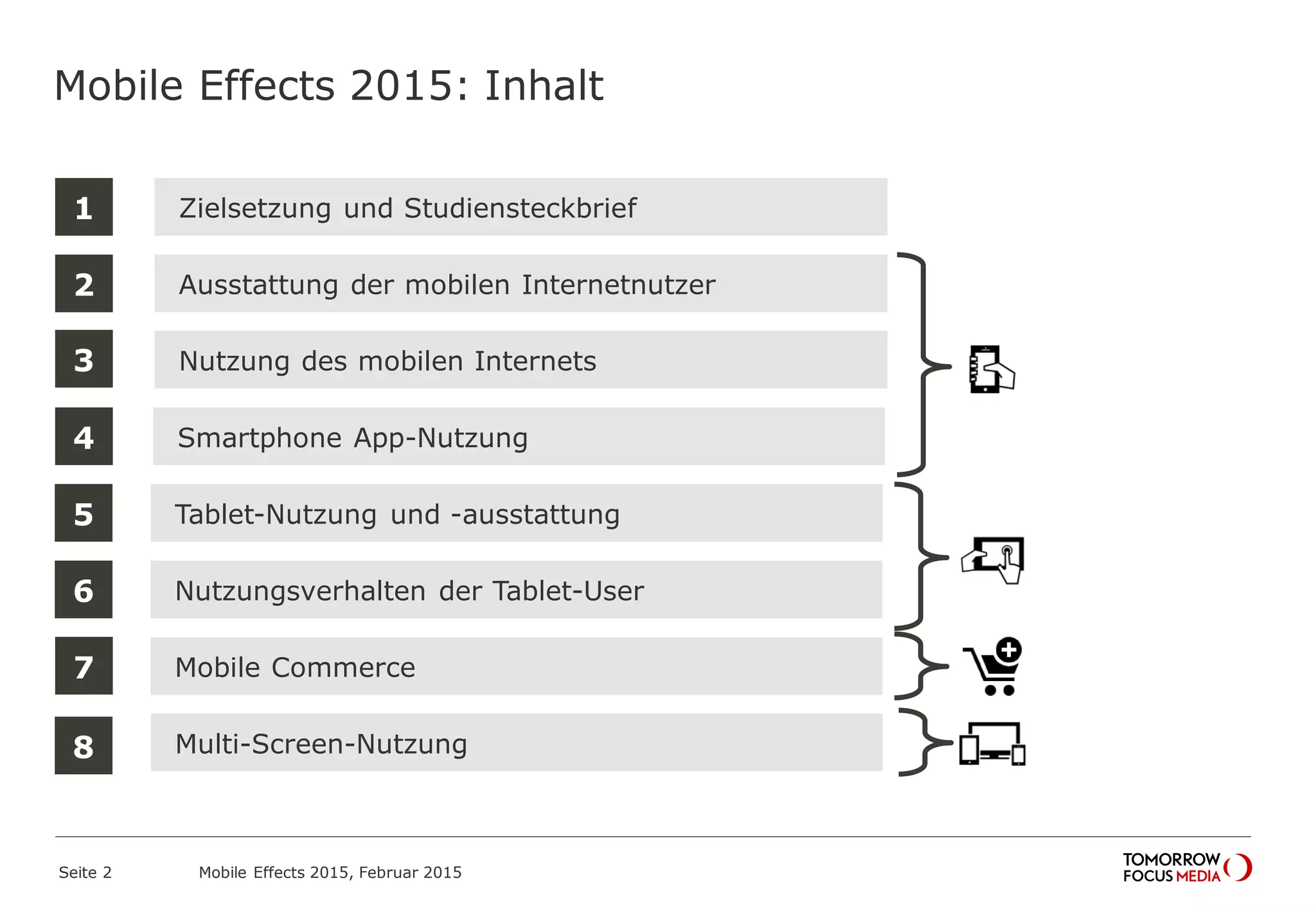1
Ausstattung der mobilen Internetnutzer
Zielsetzung und Studiensteckbrief
Nutzung des mobilen Internets
Mobile Effects 2015: Inhalt
Smartphone App-Nutzung
Tablet-Nutzung und -ausstattung
2
3
4
Nutzungsverhalten der Tablet-User
5
Mobile Commerce
6
Multi-Screen-Nutzung
7
8
Mobile Effects 2015, Februar 2015Seite 2
 