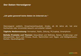 Der Daten-Verweigerer
„Ich gebe generell keine Daten im Internet an.“
Überwiegend weiblich, Erwachsenenhaushalt, Kinder, ab 46 Jahre alt, hat eine
Hochschule oder Universität besucht und arbeitet Vollzeit.
Tägliche Mediennutzung: Fernsehen, Radio, Zeitung, PC/Laptop, Smartphone
Beliebe Produkte und Themen: Gesundheit und Wellness, Reisen, Ernährungs- und
Genussmittel, Sport und Fitness, Musik, Nachrichten zum Tages- und Weltgeschehen,
Kochen, Haushaltsgeräte
Seite 33 Social Trends Social Media l April 2015
 