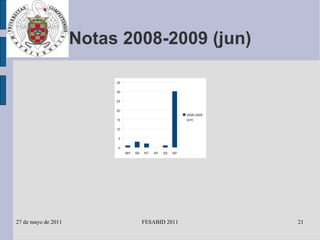 Notas 2008-2009 (jun) 