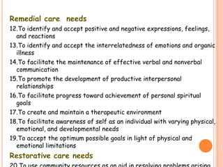 She was inducted into the US National Women’s Hall of Fame in 2000 due to her contributions in the field of Education and Nursing ResearchShe has been a staff nurse, a head nurse, a faculty member at Yale University and Columbia University.
