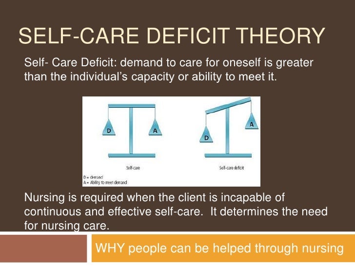 orem self care Dorothea orem’s self-care theory of nursing is one of the major nursing theories it pays particular attention to the role of the patient in their own. orem self care Dorothea orem’s self-care theory of nursing is one of the major nursing theories it pays particular attention to the role of the patient in their own.