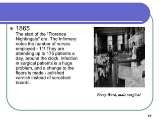 Clock Infection. N Theoretical Foundation of Nursing NCM 100 | PPTX