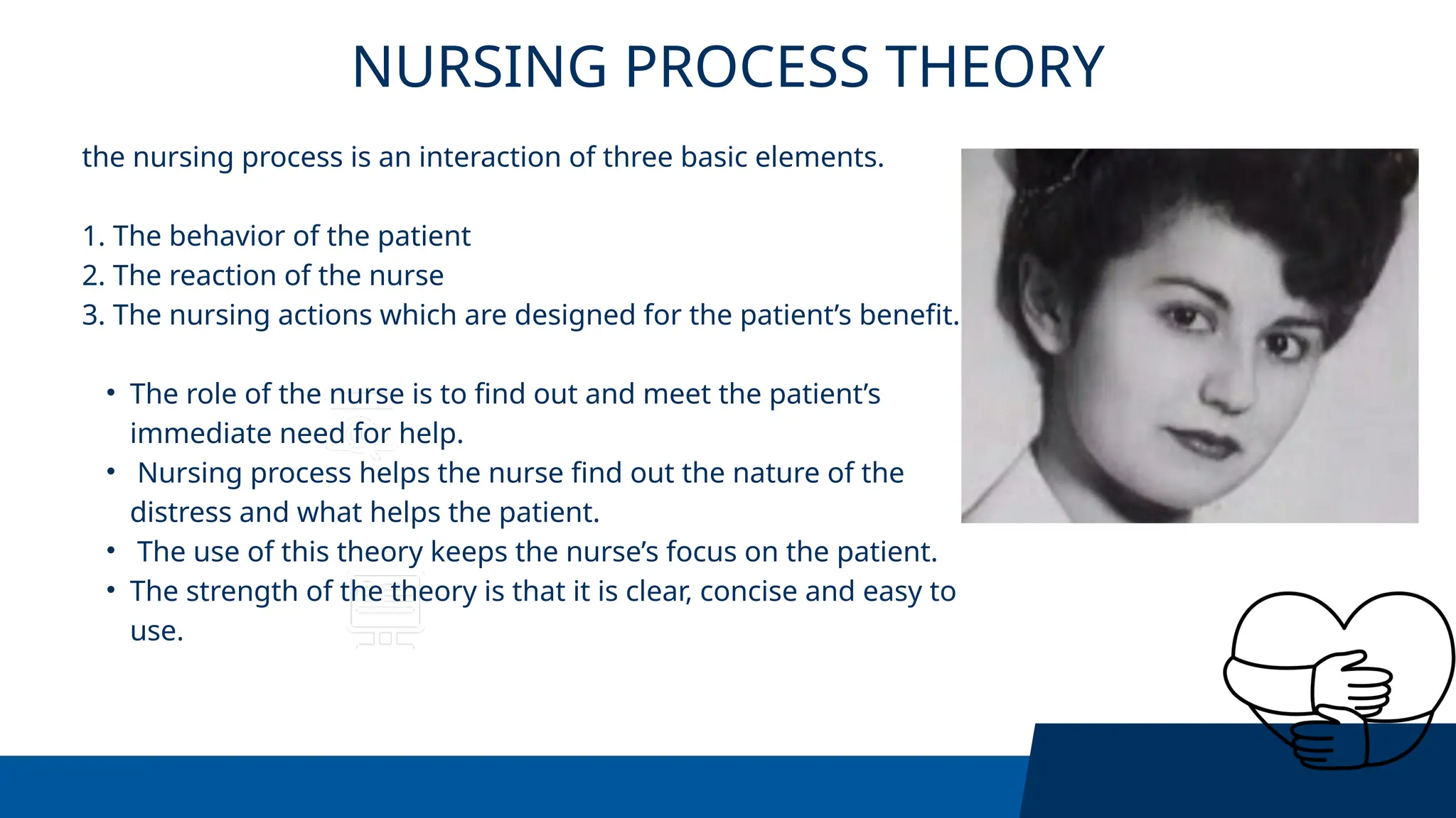 nursing theories from the first nursing theory | PPT