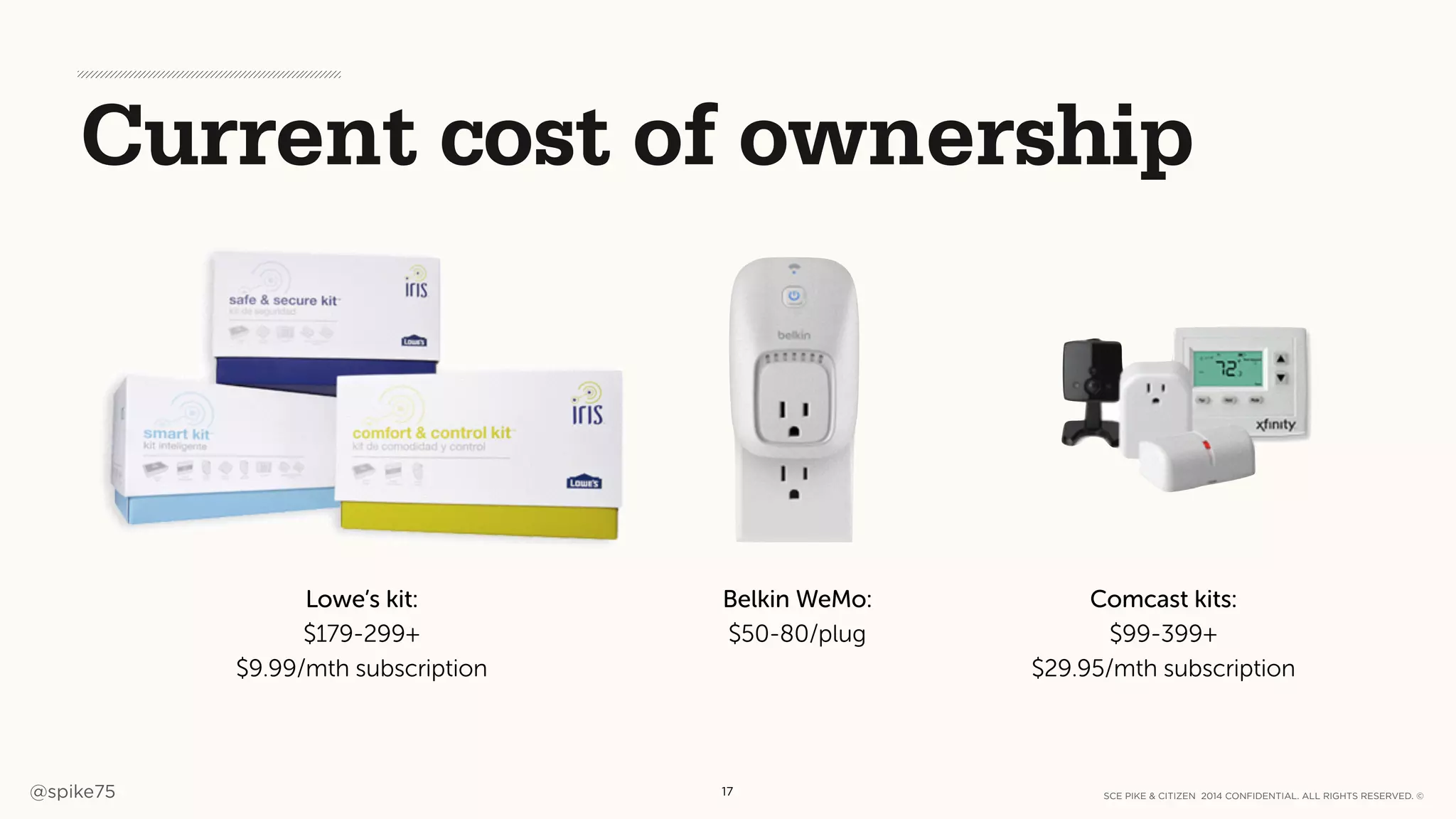 SCE PIKE & CITIZEN 2014 CONFIDENTIAL. ALL RIGHTS RESERVED. ©@spike75
Current cost of ownership
17
Lowe’s kit:
$179-299+
$9.99/mth subscription
Belkin WeMo:
$50-80/plug
Comcast kits:
$99-399+
$29.95/mth subscription
 