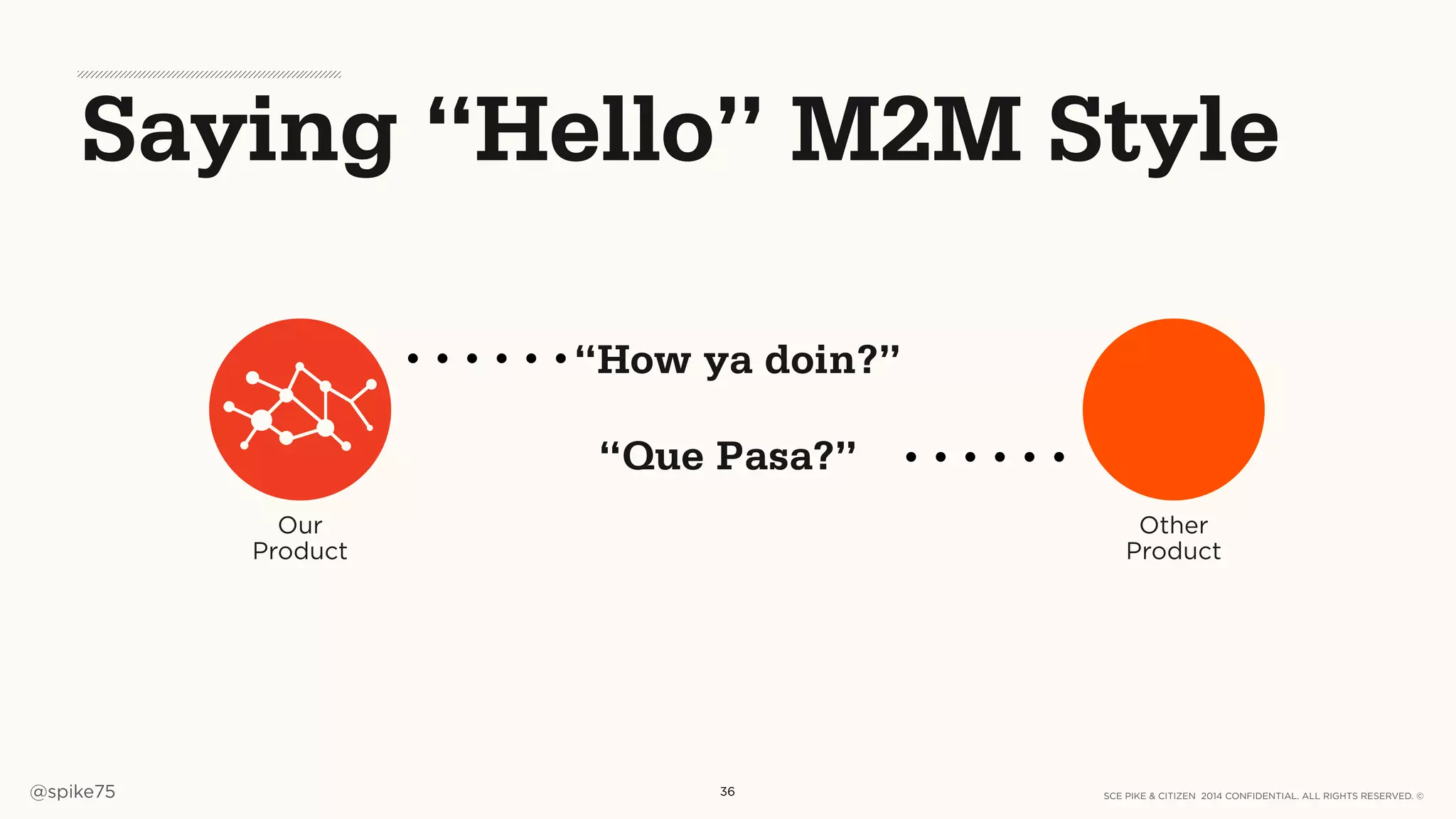 SCE PIKE & CITIZEN 2014 CONFIDENTIAL. ALL RIGHTS RESERVED. ©@spike75
Saying “Hello” M2M Style
36
Our
Product
Other
Product
“How ya doin?”
“Que Pasa?”
 
