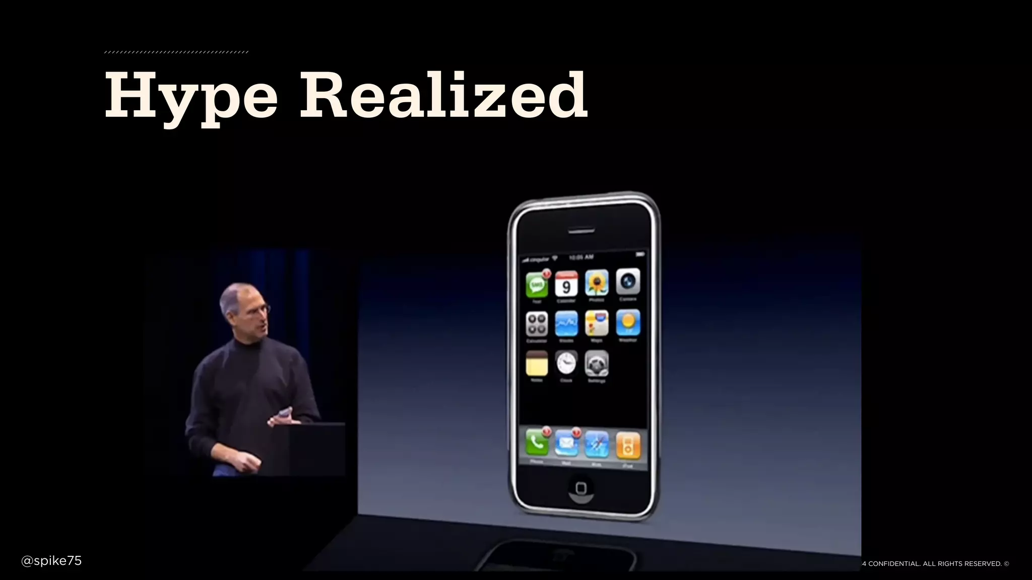 SCE PIKE & CITIZEN 2014 CONFIDENTIAL. ALL RIGHTS RESERVED. ©@spike75
Hype Realized
7
 