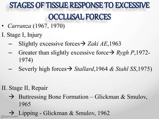 STAGES OF TISSUE RESPONSE TO EXCESSIVE
OCCLUSAL FORCES
• Carranza (1967, 1970)
I. Stage I, Injury
– Slightly excessive forces Zaki AE,1963
– Greater than slightly excessive force Rygh P,1972-
1974)
– Severly high forces Stallard,1964 & Stahl SS,1975)
II. Stage II, Repair
 Buttressing Bone Formation – Glickman & Smulov,
1965
 Lipping - Glickman & Smulov, 1962
 