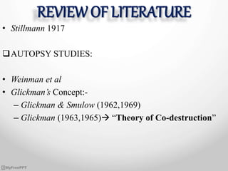 REVIEWOF LITERATURE
• Stillmann 1917
AUTOPSY STUDIES:
• Weinman et al
• Glickman’s Concept:-
– Glickman & Smulow (1962,1969)
– Glickman (1963,1965) “Theory of Co-destruction”
 