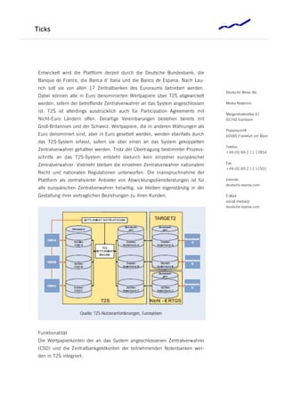 Ticks




 Entwickelt wird die Plattform derzeit durch die Deutsche Bundesbank, die
 Banque de France, die Banca d‘ Italia und die Banco de Espana. Nach Lau-
 nch soll sie von allen 17 Zentralbanken des Euroraums betrieben werden.
                                                                                  Deutsche Börse AG
 Dabei können alle in Euro denominierten Wertpapiere über T2S abgewickelt
 werden, sofern der betreffende Zentralverwahrer an das System angeschlossen      Media Relations

 ist. T2S ist allerdings ausdrücklich auch für Participation Agreements mit
                                                                                  Mergenthalerallee 61
 Nicht-Euro Ländern offen. Derartige Vereinbarungen bestehen bereits mit          65760 Eschborn
 Groß-Britannien und der Schweiz. Wertpapiere, die in anderen Währungen als
                                                                                  Postanschrift
 Euro denominiert sind, aber in Euro gesettelt werden, werden ebenfalls durch     60485 Frankfurt am Main
 das T2S-System erfasst, sofern sie über einen an das System gekoppelten
                                                                                  Telefon
 Zentralverwahrer gehalten werden. Trotz der Übertragung bestimmter Prozess-
                                                                                  +49-(0) 69-2 11-17854
 schritte an das T2S-System entsteht dadurch kein einzelner europäischer
                                                                                  Fax
 Zentralverwahrer. Vielmehr bleiben die einzelnen Zentralverwahrer nationalem
                                                                                  +49-(0) 69-2 11-11501
 Recht und nationalen Regulationen unterworfen. Die Inanspruchnahme der
 Plattform als zentralisierter Anbieter von Abwicklungsdienstleistungen ist für   Internet
                                                                                  deutsche-boerse.com
 alle europäischen Zentralverwahrer freiwillig, sie bleiben eigenständig in der
 Gestaltung ihrer vertraglichen Beziehungen zu ihren Kunden.                      E-Mail
                                                                                  social-media@
                                                                                  deutsche-boerse.com




 Funktionalität
 Die Wertpapierkonten der an das System angeschlossenen Zentralverwahrer
 (CSD) und die Zentralbankgeldkonten der teilnehmenden Notenbanken wer-
 den in T2S integriert.
 