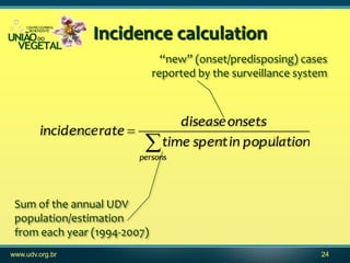 Incidence calculation
                                “new” (onset/predisposing) cases
                              repor...
