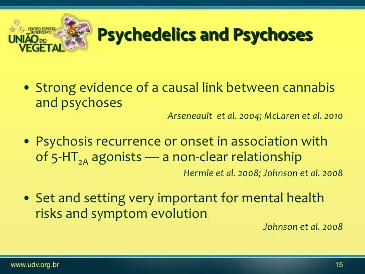 Mental Health Safety Of Ayahuasca Religious Use Results From An Epid