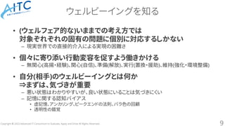 Copyright © 2023 Advanced IT Consortium to Evaluate, Apply and Drive All Rights Reserved.
ウェルビーイングを知る
• (ウェルフェア的な)いままでの考え方...