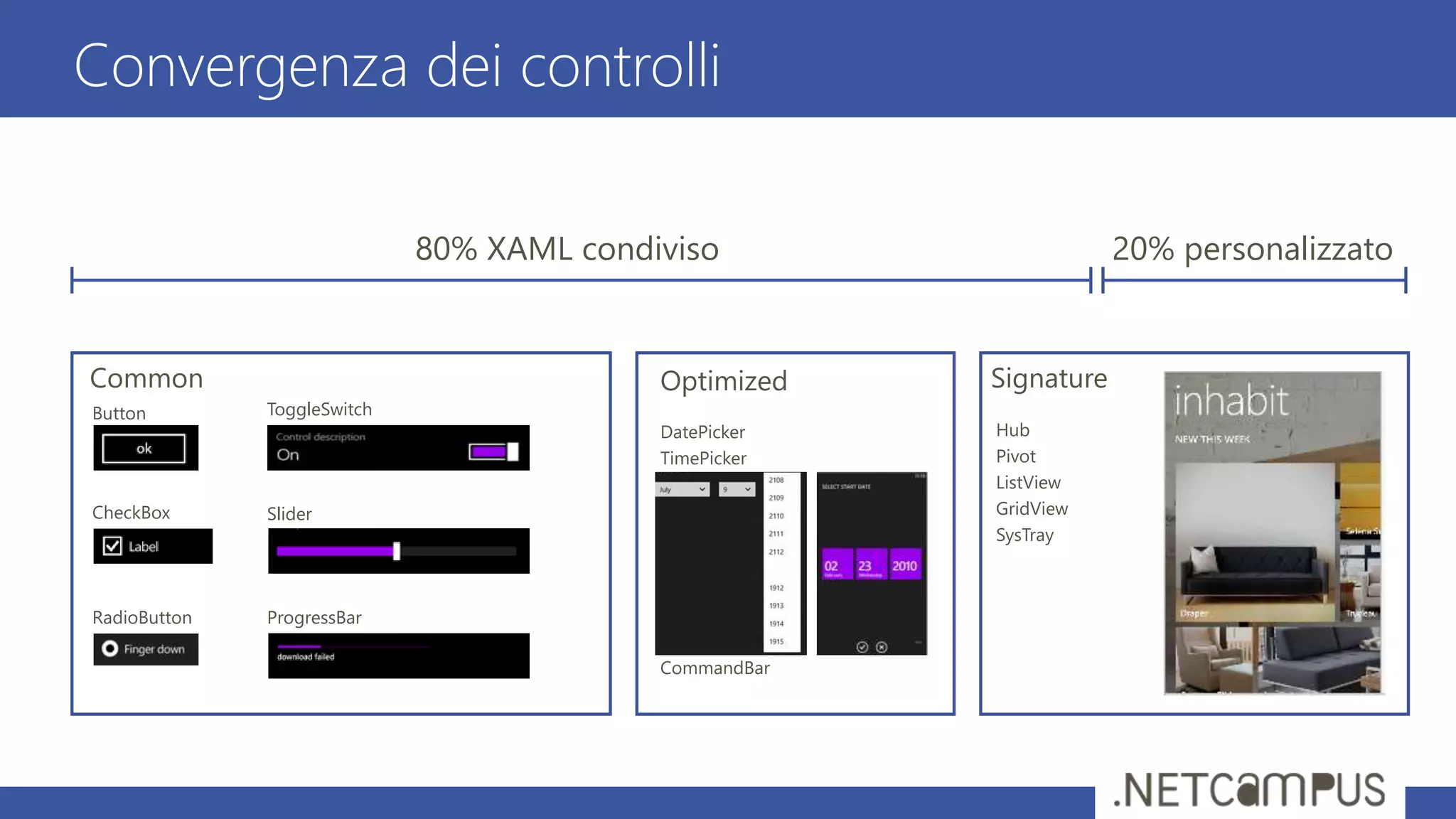 Convergenza dei controlli
80% XAML condiviso 20% personalizzato
Common SignatureOptimized
DatePicker
TimePicker
CommandBar
Button
CheckBox
RadioButton ProgressBar
Slider
ToggleSwitch
Hub
Pivot
ListView
GridView
SysTray
 