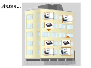 Antes… 