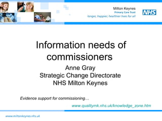 Information needs of
commissioners
Anne Gray
Strategic Change Directorate
NHS Milton Keynes
Evidence support for commissioning…
www.qualitymk.nhs.uk/knowledge_zone.htm
 