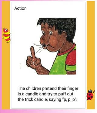 Flashcards and posters P p