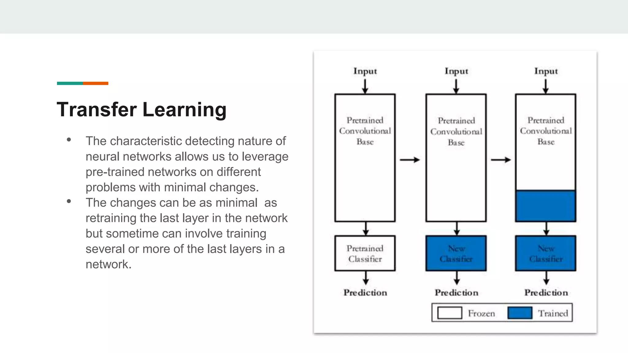 Transfer Learning
• The characteristic detecting nature of
neural networks allows us to leverage
pre-trained networks on different
problems with minimal changes.
• The changes can be as minimal as
retraining the last layer in the network
but sometime can involve training
several or more of the last layers in a
network.
 