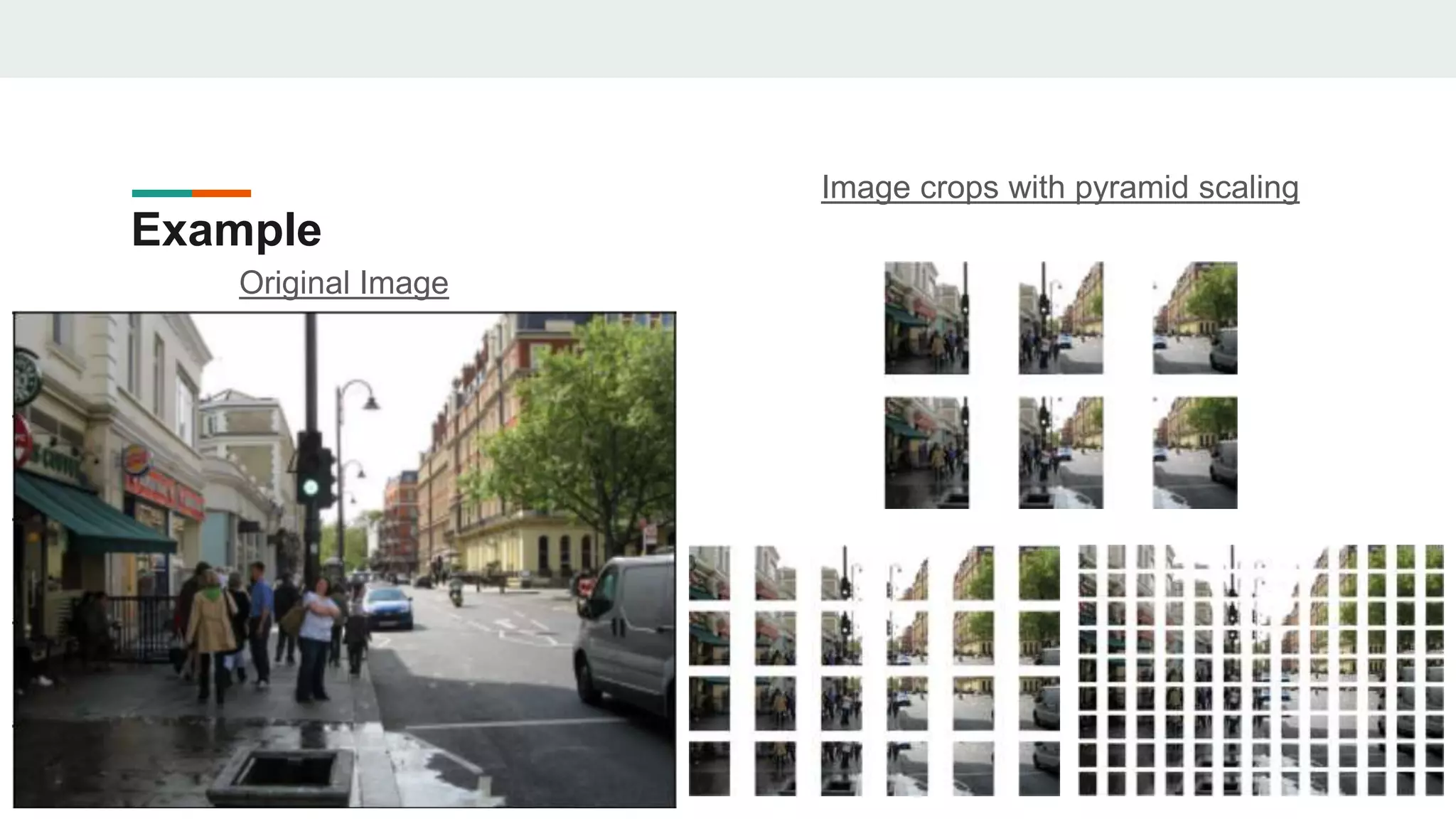 Example
Original Image
Image crops with pyramid scaling
 
