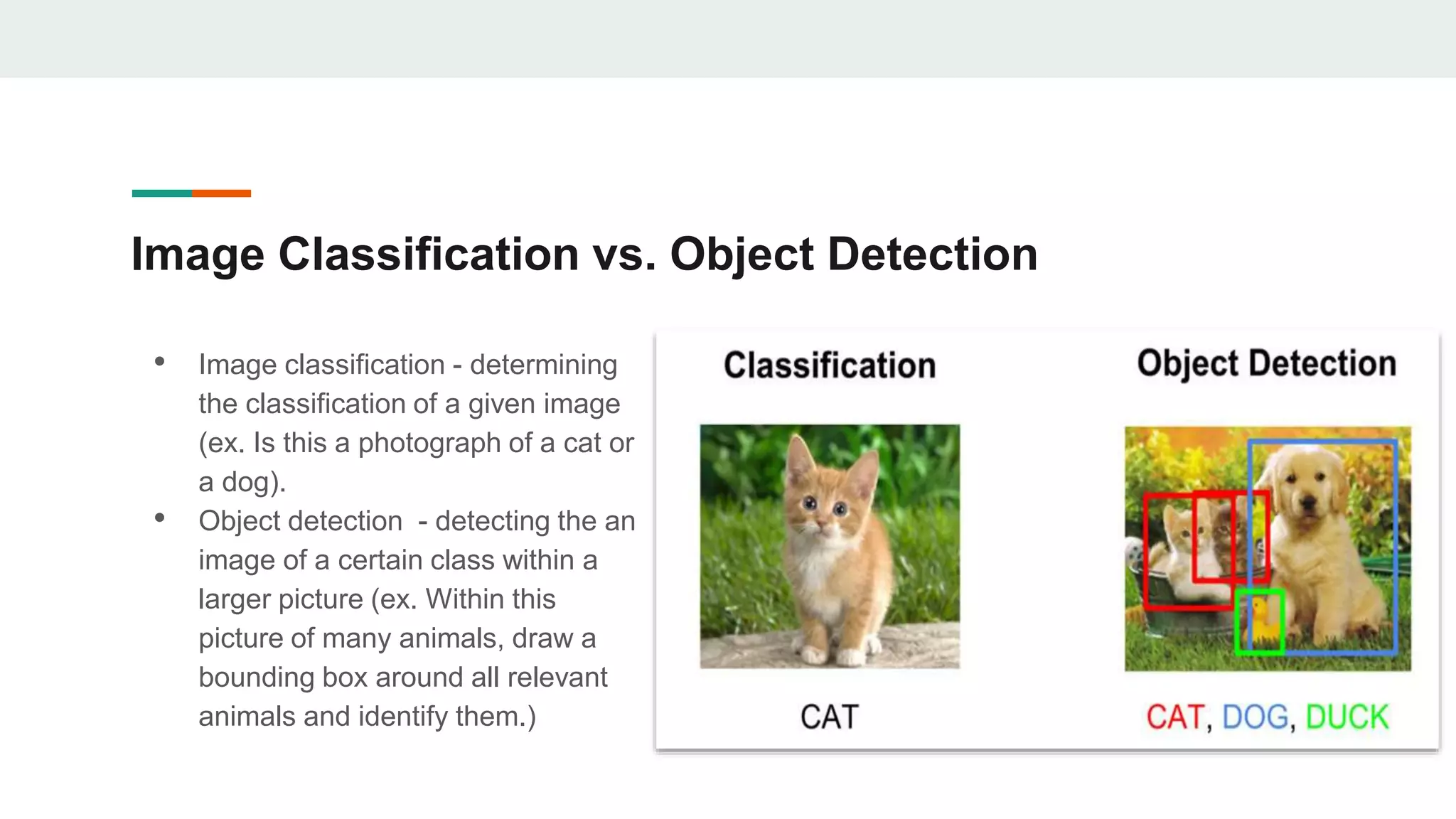 Image Classification vs. Object Detection
• Image classification - determining
the classification of a given image
(ex. Is this a photograph of a cat or
a dog).
• Object detection - detecting the an
image of a certain class within a
larger picture (ex. Within this
picture of many animals, draw a
bounding box around all relevant
animals and identify them.)
 