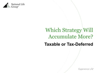 Which Strategy Will
Accumulate More?
Taxable or Tax-Deferred

 