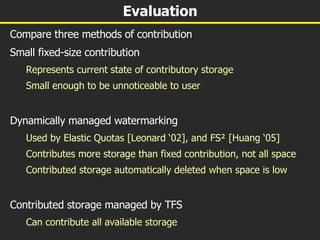 Evaluation Compare three methods of contribution Small fixed-size contribution Represents current state of contributory storage Small enough to be unnoticeable to user Dynamically managed watermarking Used by Elastic Quotas [Leonard ‘02], and FS ² [Huang ‘05] Contributes more storage than fixed contribution, not all space Contributed storage automatically deleted when space is low Contributed storage managed by TFS Can contribute all available storage 