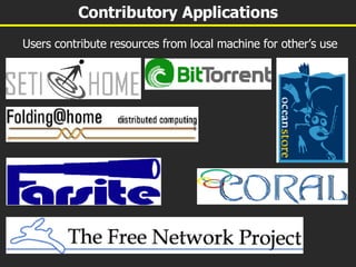 Contributory Applications Users contribute resources from local machine for other’s use 