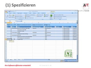 (1) Spezifizieren




Ihre Software effizienter entwickelt   AIT GmbH & Co. KG
 