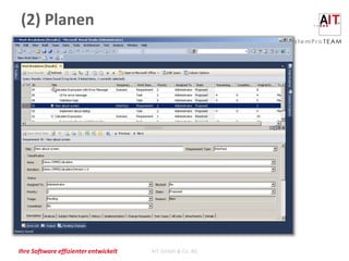 (2) Planen




Ihre Software effizienter entwickelt   AIT GmbH & Co. KG
 