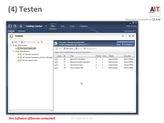 (4) Testen




Ihre Software effizienter entwickelt   AIT GmbH & Co. KG
 