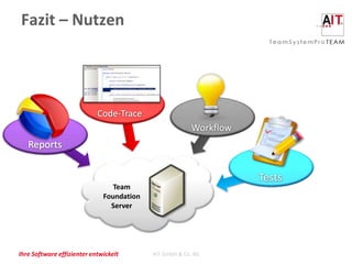 Fazit – Nutzen




                                 Team
                              Foundation
                                Server




Ihre Software effizienter entwickelt       AIT GmbH & Co. KG
 