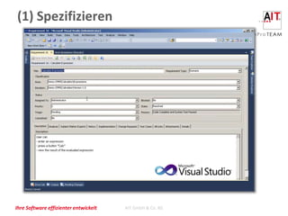 (1) Spezifizieren




Ihre Software effizienter entwickelt   AIT GmbH & Co. KG
 