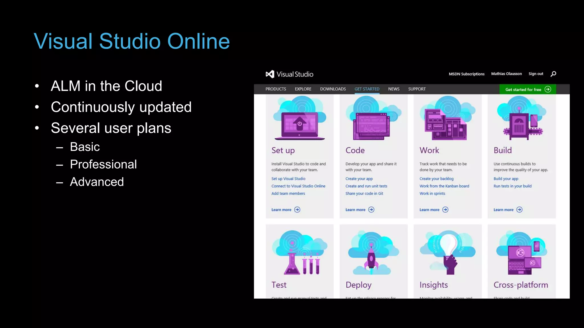 Visual Studio Online
• ALM in the Cloud
• Continuously updated
• Several user plans
– Basic
– Professional
– Advanced

 