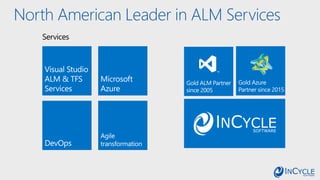 North American Leader in ALM Services
Services
 