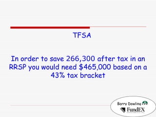 Barry Dowling   TFSA In order to save  266,300   after tax in an RRSP you would need $465,000 based on a 43% tax bracket 