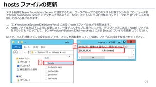 21
テスト結果をTeam Foundation Server に送信するため、ワークグループの全てのテスト対象マシンから コンピュータ名
でTeam Foundation Server にアクセスできるように、hosts ファイルにテスト対象のコンピュータ名と IP アドレスを追
加しておく必要があります。
1. [C:WindowsSystem32driversetc] にある [hosts] ファイルをメモ帳開きます。
2. hosts ファイルを以下のように変更します。一度デスクトップに保存してから、デスクトップにある [hosts] ファイル
をドラッグ＆ドロップして、 [C:WindowsSystem32driversetc] にある [hosts] ファイルを更新してください。
以上で、テスト対象マシンの設定は完了です。マシンを再起動をして、[hosts] ファイルの設定を反映させてください。
hosts ファイルの更新
1
2
 