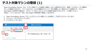 23
Team Foundation Server では、テスト対象マシンを事前に登録しておく必要があります。通常１つのグループに複数の
マシンを登録できるので、ファイルのコピーなどを複数のマシンに一括で展開したい場合はとても便利です。ただし、
Test Agent を利用する場合は、1グループ 1台にしないとテスト結果が送信されないので、ご注意ください。
今回は、ファイルのコピー用と Test Agent 利用用途で登録しておきます。
1. Team Foundation Server でチームプロジェクトを開いている状態で、[TEST] をクリックします。
2. [コンピュータ] をクリックします。
3. [+] をクリックします。
テスト対象マシンの登録 (1)
1
2
3
 