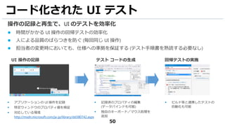 50
コード化された UI テスト



http://msdn.microsoft.com/ja-jp/library/dd380742.aspx





 