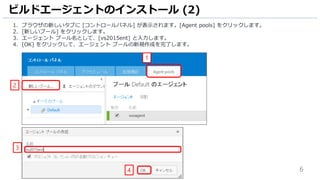 6
1. ブラウザの新しいタブに [コントロールパネル] が表示されます。[Agent pools] をクリックします。
2. [新しいプール] をクリックします。
3. エージェント プール名として、[vs2015ent] と入力します。
4. [OK] をクリックして、エージェント プールの新規作成を完了します。
ビルドエージェントのインストール (2)
2
1
3
4
 