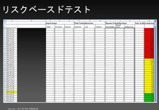 ꥹ٩`ɥƥ




Copyright ? 2011 NTT DATA CORPORATION
 
