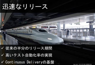 Ѹ٤ʥ`




                       http://www.flickr.com/photos/mattlucht/6206975319/


? ΰ֤Υ`g
? ߤƥԶʤΌgF
? Continuous DeliveryλP                           Copyright ? 2011 NTT DATA CORPORATION
 